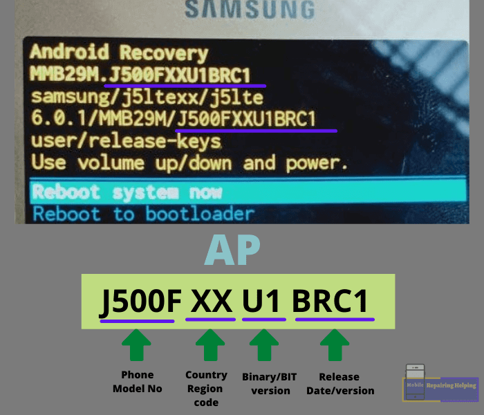 Samsung AP binary Code Explanation