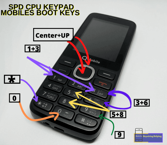 SPD CPU keypad mobiles boot keys